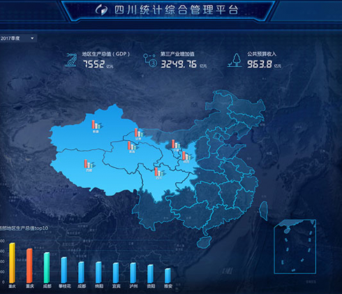 洞見技術中國城市繁榮指數大屏界面設計