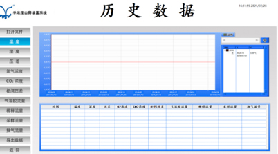 醫療檢測分析軟件界面設計