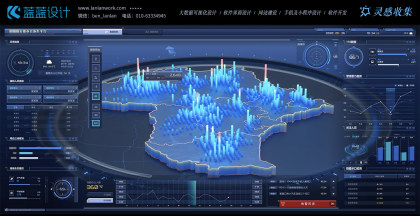 大數據可視化大屏設計UI設計理念
