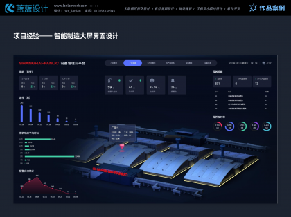 UI設計可以用于什么行業