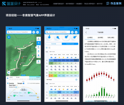 移動端UI設計與PC端網頁UI設計差異