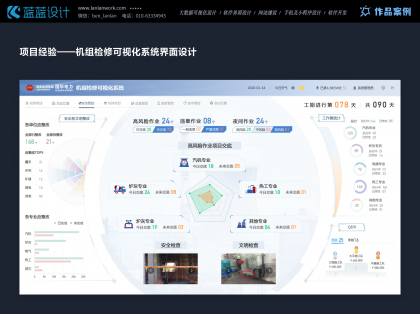 智能制造管理平臺 UI 設計