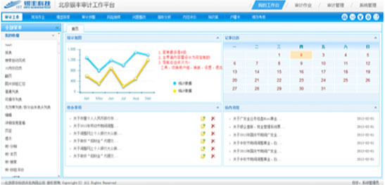 銀豐新融審計監控管理平臺銀豐審計反洗錢平臺設計